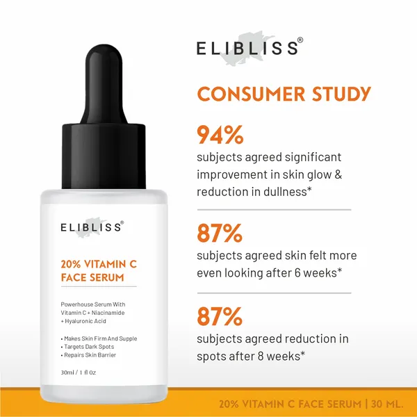 20%_Vitamin_C_Face_Serum_With_Niacinamide_&_Hyaluronic_Acid_Brightens_Skin,_Fades_Dark_Spots,_Boosts_Firmness_(30Ml)