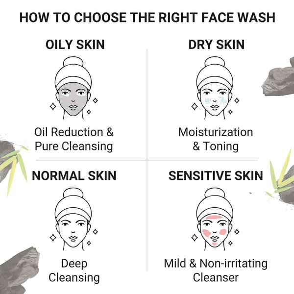 Pack_of_2_Vit_C_Serum_&_Activated_Charcoal_Face_Wash_|_100%_Natural_Ingredients_|_Clinically_Tested_|_Paraben_&_Cruelty_Free