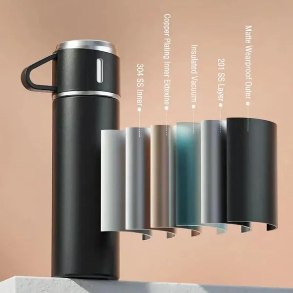 Double_Stainless_Steel_Water_Bottle,_Vacuum_Flask_Tea_Mug_Set_Portable_Gift_Set_with_3_Cups_Hot_&_Cold