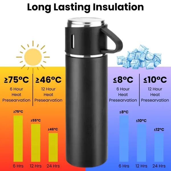 Double_Stainless_Steel_Water_Bottle,_Vacuum_Flask_Tea_Mug_Set_Portable_Gift_Set_with_3_Cups_Hot_&_Cold