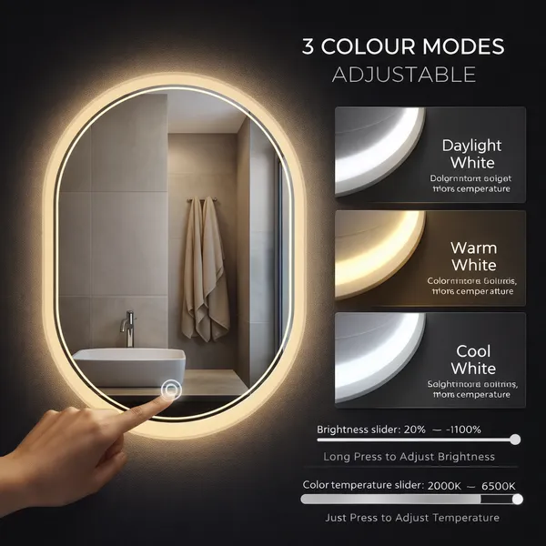 18_X_24_Inch_|_The_Deqor_Essential_Frameless_Wall_Mount_Triple_Light_Led_Bathroom_Mirror_Touch_Sensor_Capsule_Shape_|_LEDCAP01