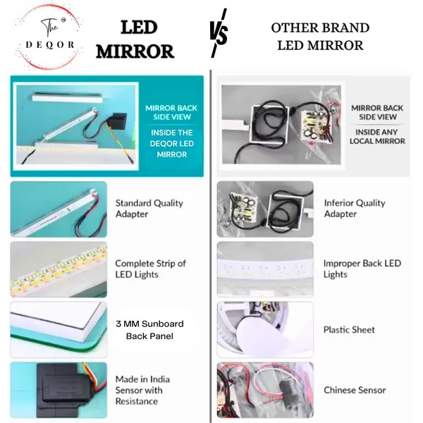 18_X_24_Inch_|_The_Deqor_Essential_Frameless_Wall_Mount_Triple_Light_Led_Bathroom_Mirror_Touch_Sensor_Capsule_Shape_|_LEDCAP01