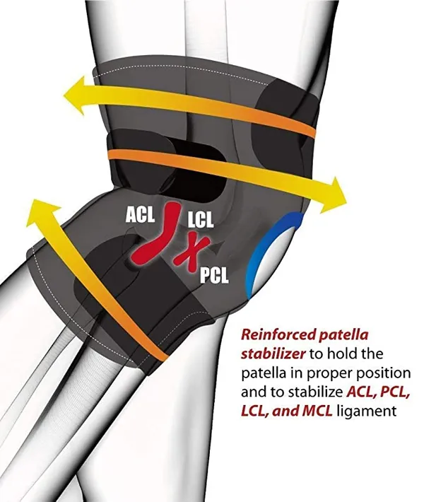 Blue_Premium_Kneecap_For_Women_(1_Pair)_Breathable_For_Pain_Relief_Sports