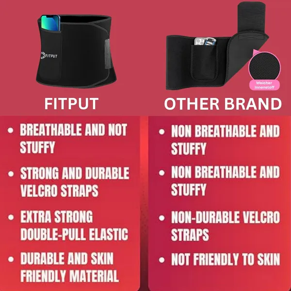 Black_Premium_Sweat_Slim_Belt_–_Neoprene_Tummy_Trimmer_&_Waist_Trainer_for_Women_and_Men_|_Adjustable,_Non-Tearable_Sauna_Belt_with_Pocket_for_Fitness,_Stomach,_and_Back_Support
