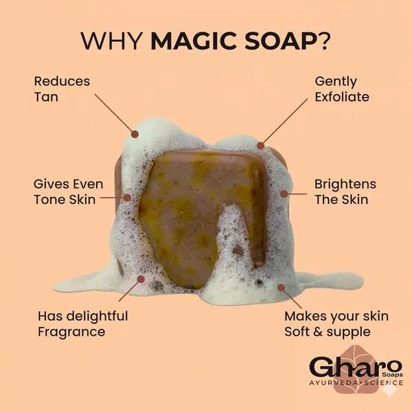 Ghar_Soaps_Sandalwood_&_Saffron_Magic_Soaps_For_Bath_(BUY_3_&_GET_3_FREE)