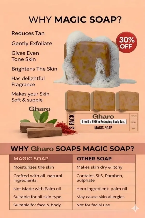 Ghar_Soaps_Sandalwood_&_Saffron_Magic_Soaps_For_Bath_(BUY_3_&_GET_3_FREE)