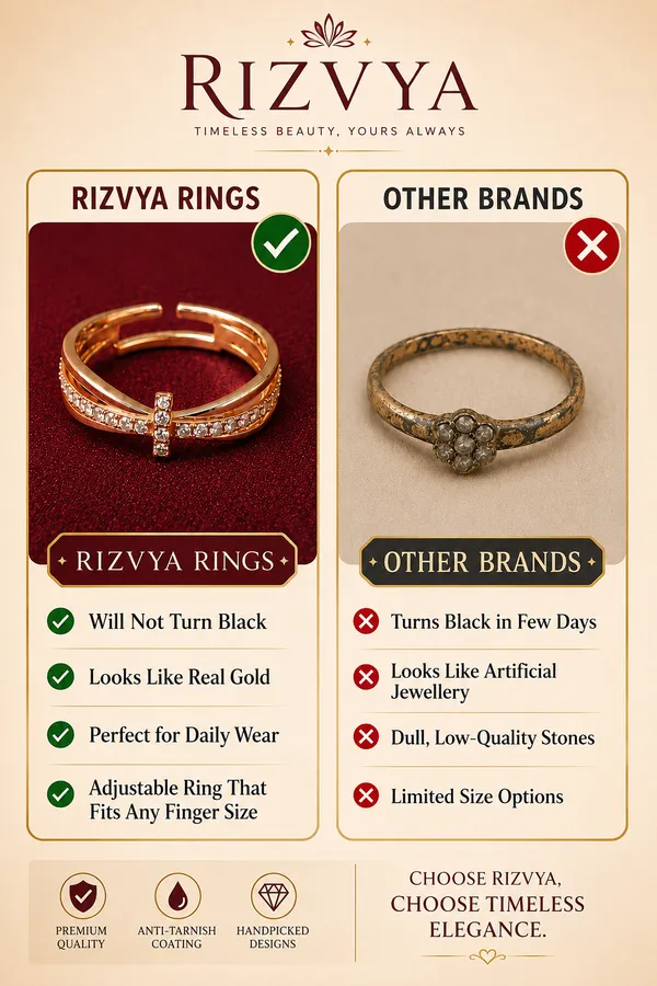Rizvya_Radiant_Heart_Halo_Adjustable_Ring