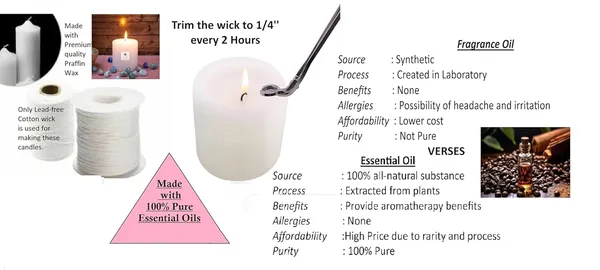 Pack_Of_5_Coffee_Scented_Paraffin_Wax_Cylindrical_Pillar_Candle_|_(10-12_Hr)