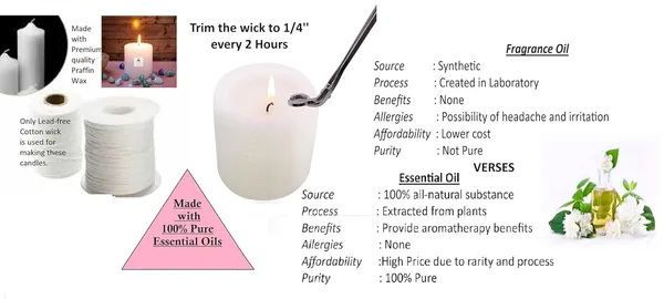 Pack_Of_5_Jasmine_Scented_Paraffin_Wax_Cylindrical_Pillar_Candle_|_(10-12_Hr)