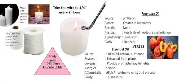 Pack_Of_5_Tropical_Peach_Scented_Paraffin_Wax_Cylindrical_Pillar_Candle_|_(10-12_Hr)