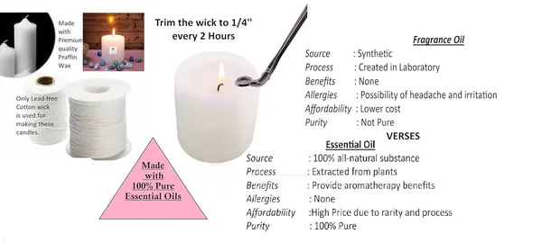 Pack_Of_5_Vanilla_Scented_Paraffin_Wax_Round_Pillar_Candle_|_(10-12_Hr)