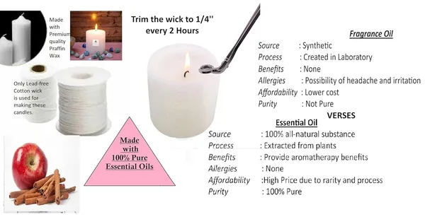 Pack_Of_4_Apple_Cinnamon_Scented_Paraffin_Wax_Cylindrical_Pillar_Candle_|_(18-20_Hr)_(6_Inch)