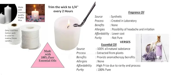 Pack_Of_4_Lavender_Scented_Paraffin_Wax_Cylindrical_Pillar_Candle_|_(18-20_Hr)_(6_Inch)