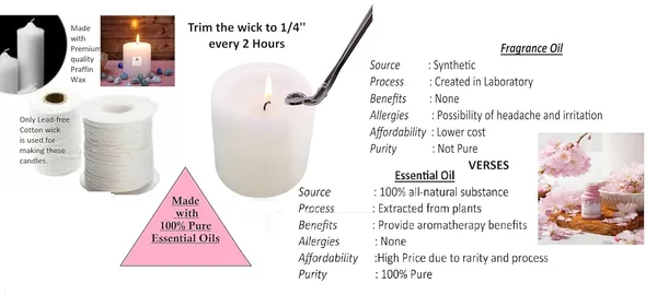 Pack_Of_4_White_Blossom_Scented_Paraffin_Wax_Cylindrical_Pillar_Candle_|_(18-20_Hr)_(6_Inch)