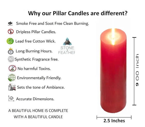Red_Unscented_Paraffin_Wax_Round_Candle_|_(120_Hr)_(2.5x9_Inch)
