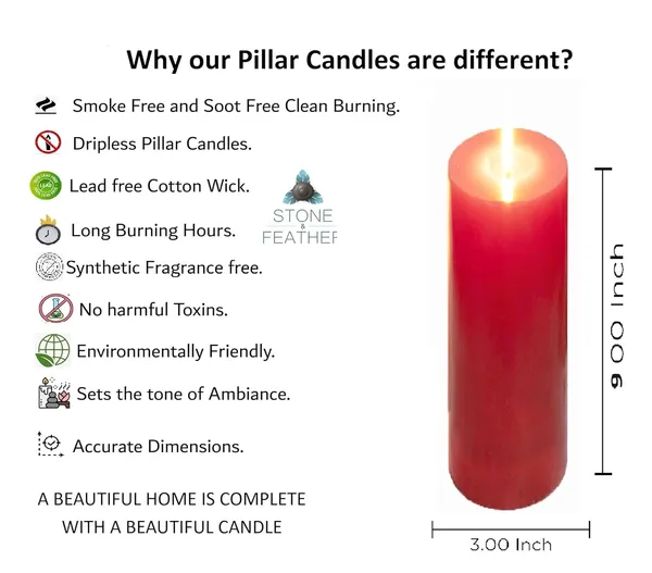 Red_Unscented_Paraffin_Wax_Candle_|_(150-160_Hr)
