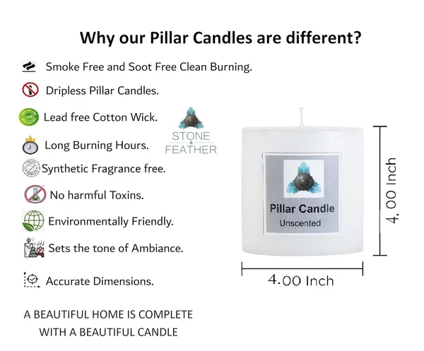 White_Unscented_Paraffin_Wax_Round_Candle_|_(80-90_Hr)_(4x4_Inch)