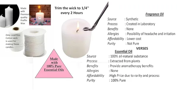 Vanilla_Scented_Paraffin_Wax_Round_Pillar_Candle_|_(100-110_Hr)_(3x6_Inch)