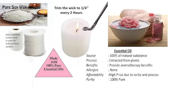 Peony_&_Wild_Rose_Scented_Soy_Wax_Round_Candle_|_(25_Hrs)