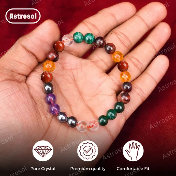 Money_&_Fame_Attraction_Bracelet_–_Citrine,_Sunstone_&_Tiger_Eye_for_Success_&_Recognition