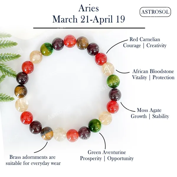 Aries_Zodiac_Crystal_Bracelet_(March_21_–_April_1)_–_Carnelian_&_Red_Jasper_for_Confidence_&_Courage