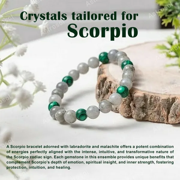Scorpio_Zodiac_Healing_Bracelet_(Oct_23_–_Nov_21)_–_Obsidian_&_Garnet_for_Protection_&_Strength