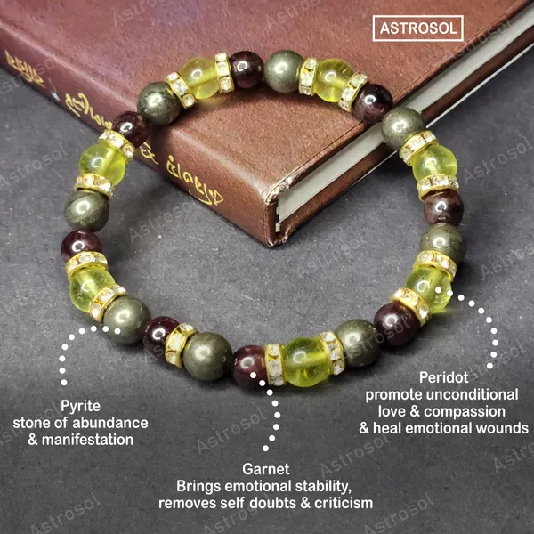 Leo_Zodiac_Energy_Bracelet_(July_23_–_August_22)_–_Sunstone_&_Tiger_Eye_for_Power_&_Creativity
