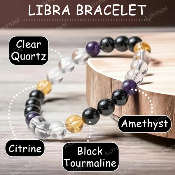 Libra_Zodiac_Healing_Bracelet_(Sept_23_–_Oct_22)_–_Rose_Quartz_&_Lapis_Lazuli_for_Harmony_&_Balance