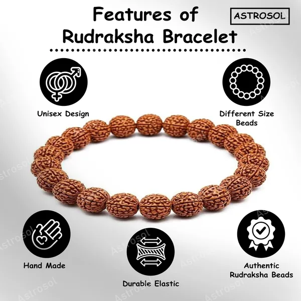 5_Mukhi_Rudraksha_Healing_Bracelet_–_Wealth,_Spiritual_Growth_&_Good_Fortune