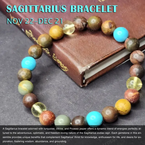 Sagittarius_Zodiac_Bracelet_(Nov_22_–_Dec_20)_–_Turquoise_&_Citrine_for_Adventure_&_Wisdom