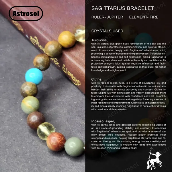 Sagittarius_Zodiac_Bracelet_(Nov_22_–_Dec_20)_–_Turquoise_&_Citrine_for_Adventure_&_Wisdom