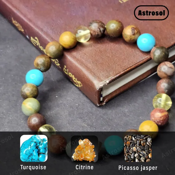 Sagittarius_Zodiac_Bracelet_(Nov_22_–_Dec_20)_–_Turquoise_&_Citrine_for_Adventure_&_Wisdom