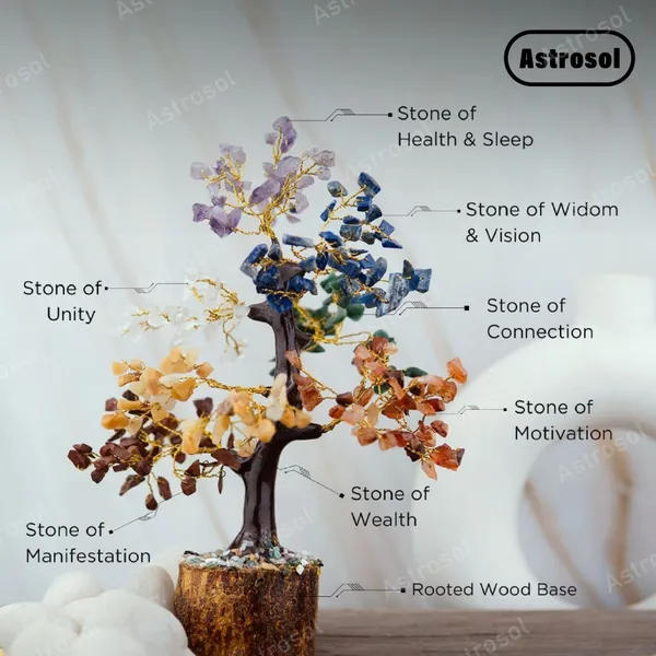 7_Chakra_Crystal_Tree_–_Gemstone_Bonsai_for_Positive_Energy,_Healing_&_Home_Vastu_Decor