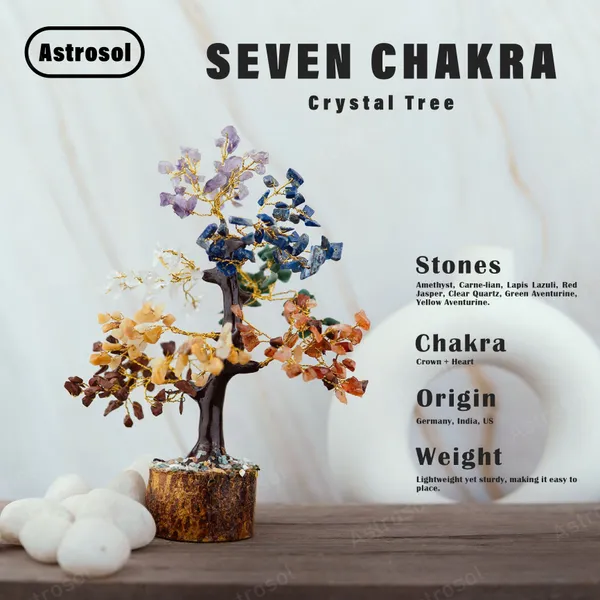 7_Chakra_Crystal_Tree_–_Gemstone_Bonsai_for_Positive_Energy,_Healing_&_Home_Vastu_Decor