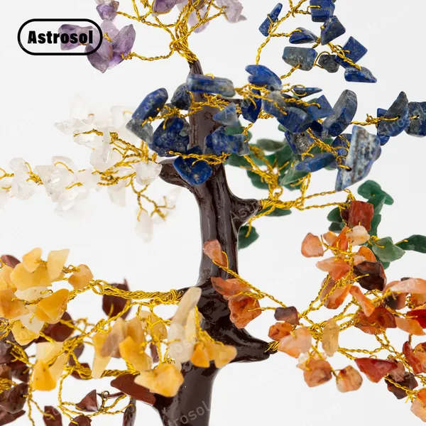 7_Chakra_Crystal_Tree_–_Gemstone_Bonsai_for_Positive_Energy,_Healing_&_Home_Vastu_Decor
