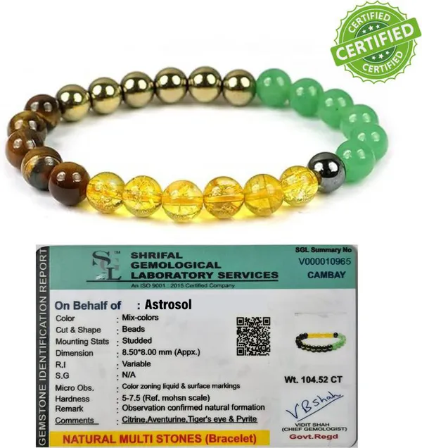 Money_Magnet_Energy_Bracelet_for_Wealth_&_Abundance_-_Citrine,_Pyrite,_Green_Aventurine