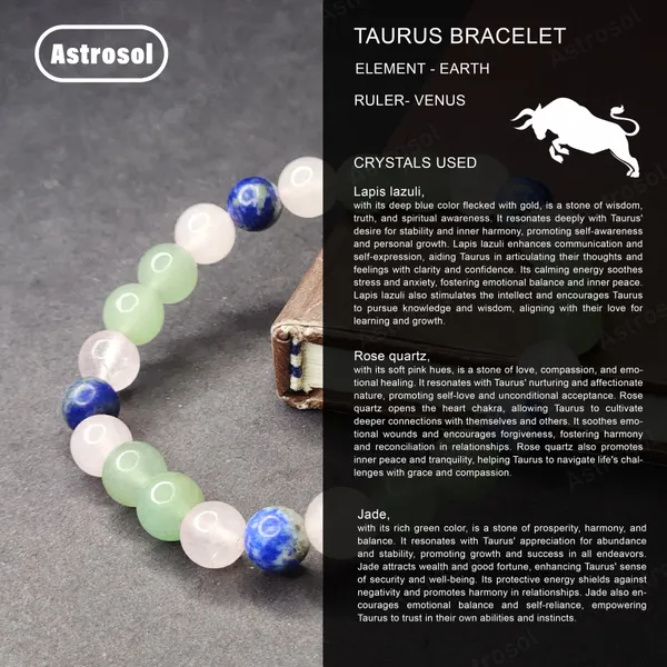 Taurus_Zodiac_Crystal_Bracelet_(April_20_–_May_20)_–_Green_Aventurine_&_Rose_Quartz_for_Stability_&_Love