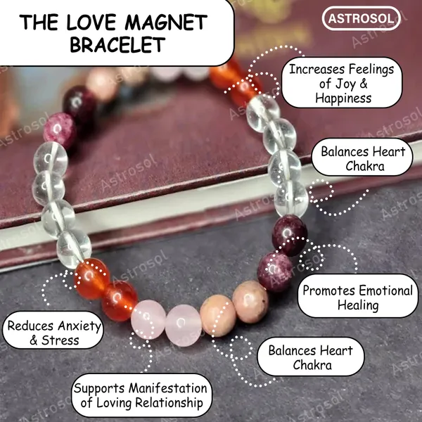 Love_Magnet_Crystal_Bracelet_–_Rose_Quartz_&_Rhodonite_for_Attraction_&_Heart_Chakra_Healing