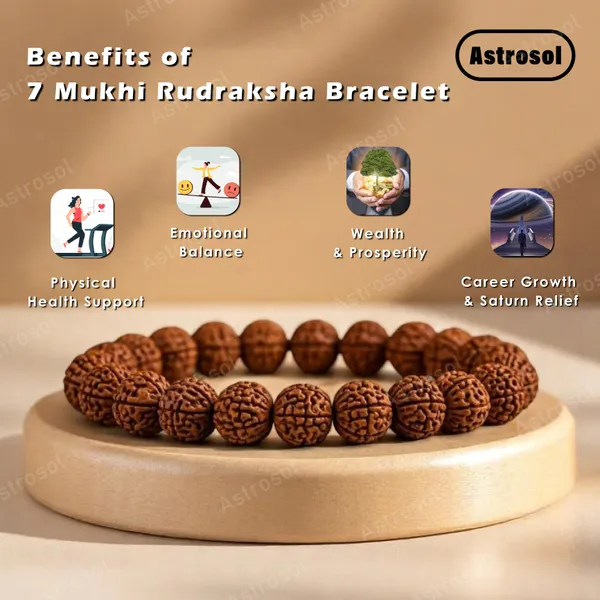 7_Mukhi_Rudraksha_Healing_Bracelet_–_Wealth,_Spiritual_Growth_&_Good_Fortune