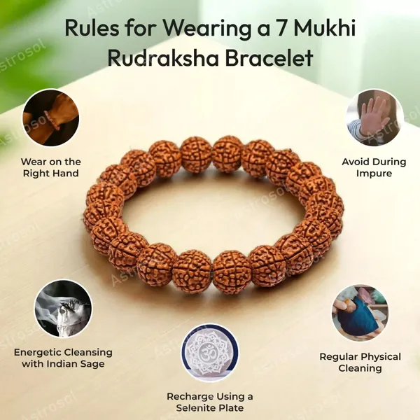 7_Mukhi_Rudraksha_Healing_Bracelet_–_Wealth,_Spiritual_Growth_&_Good_Fortune