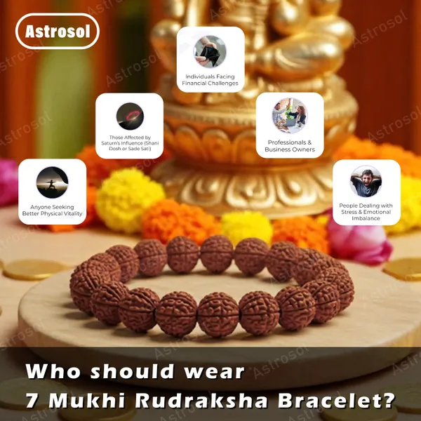 7_Mukhi_Rudraksha_Healing_Bracelet_–_Wealth,_Spiritual_Growth_&_Good_Fortune
