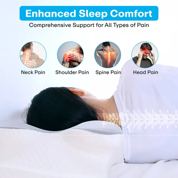 Premium_Butterfly_Shape_Cervical_Pillow_For_Shoulder_And_Neck