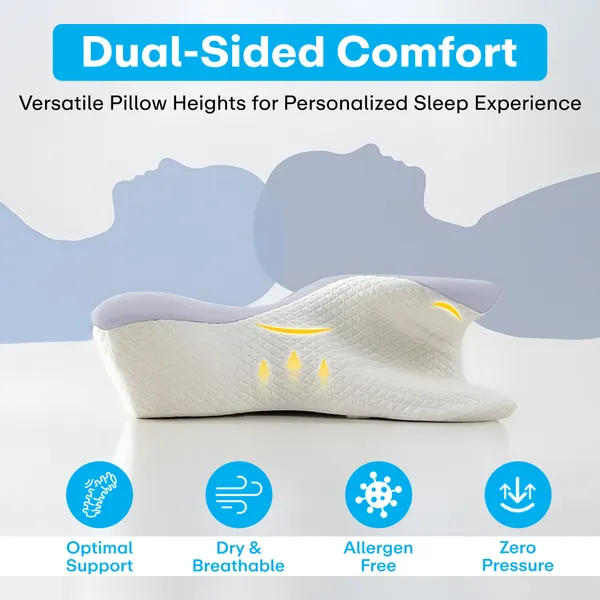 Premium_Butterfly_Shape_Cervical_Pillow_For_Shoulder_And_Neck