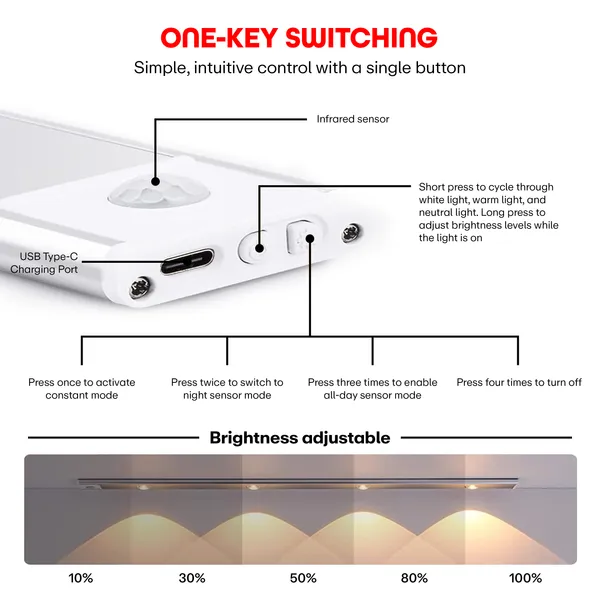 Premium_Acrylonitrile_Butadiene_Styrene_Cabinet_Light