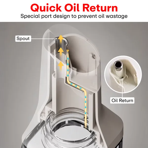 Set_Of_2_Blue_&_Grey_Oil_Dispenser_500Ml_Each