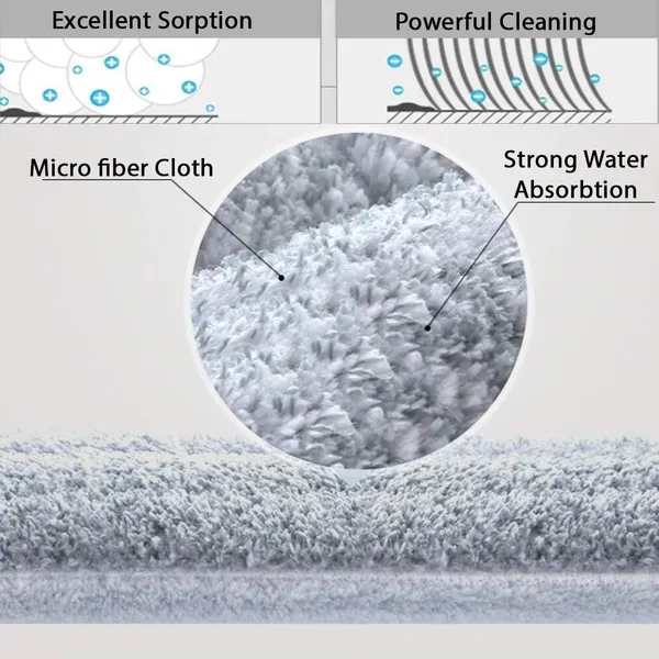 Premium_Microfiber_Mop_Pads