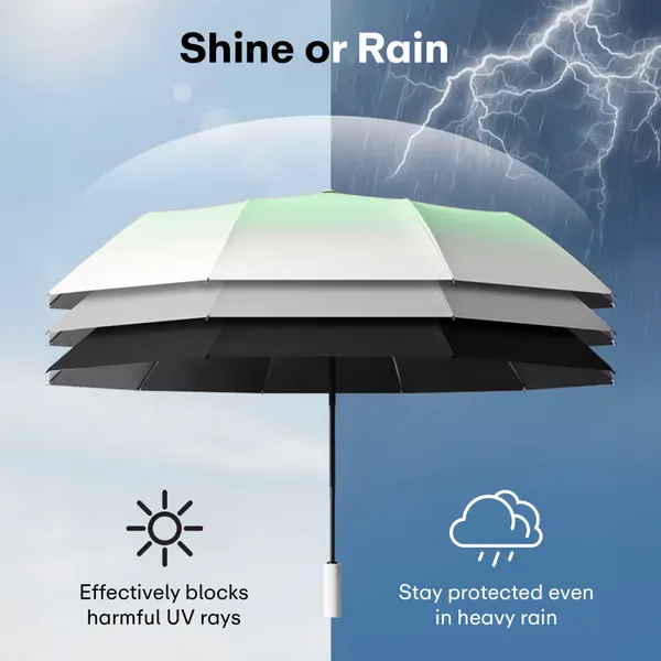 Green_Gradient_Automatic_Umbrella