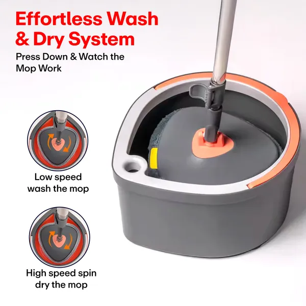 Premium_Triangle_Spin_Mop