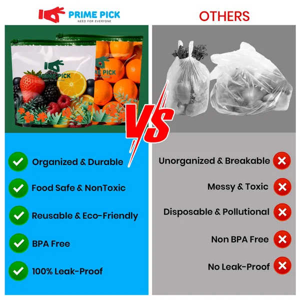 Prime_Pick_Leakproof_&_Multipurpose_Zip_Covers