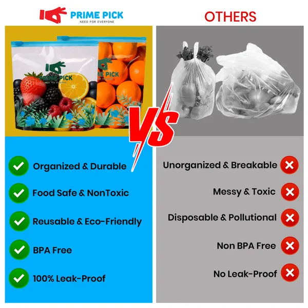 Prime_Pick_Leakproof_&_Multipurpose_Zip_Covers